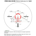 Vortex Strike Eagle 1-8x24 AR-BDC3 